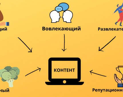 Заказать удаление негативной информации в интернете в Москве, цены | Агентство по управлению репутацией