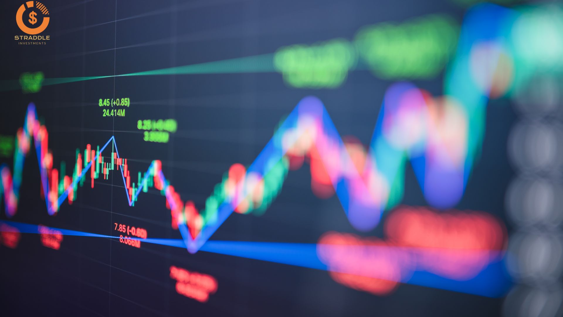 Straddleco: The Best Low-Brokerage Trading Website in the USA