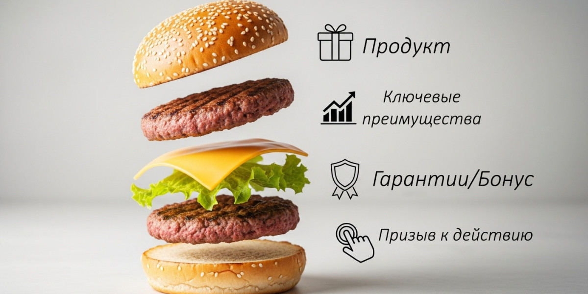 Примеры офферов: что такое оффер, формулы и как составлять офферы